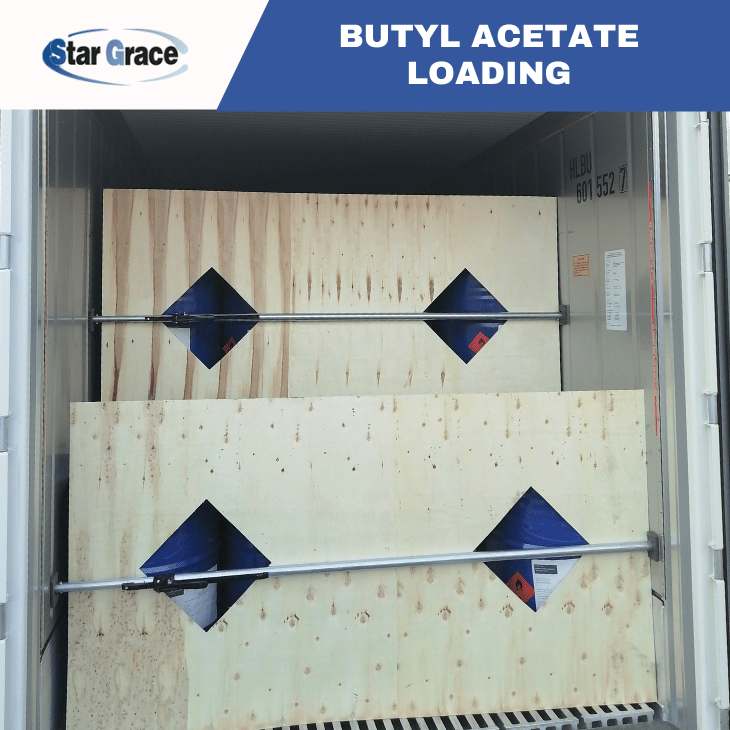 Butyl Acetate Production Process