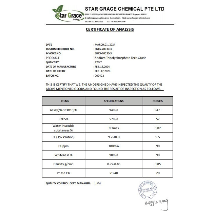 Sodium Tripolyphosphate in Meat