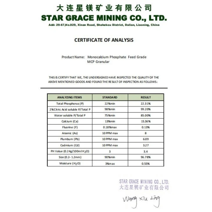 The Trends of Monocalcium Phosphate(MCP): in Production and Applications